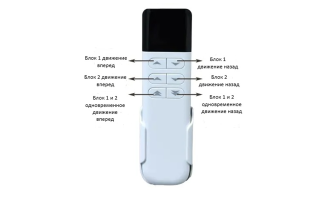 Диван с реклайнером Demi