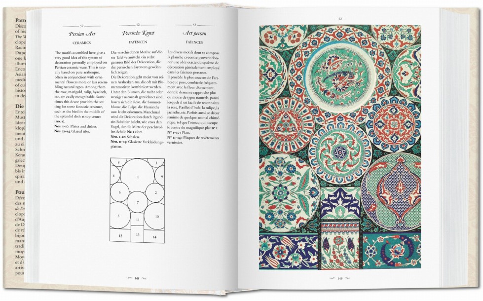 World of Ornament