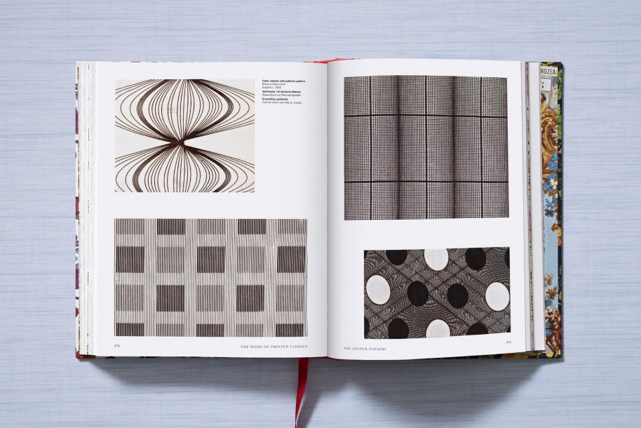 Textile History