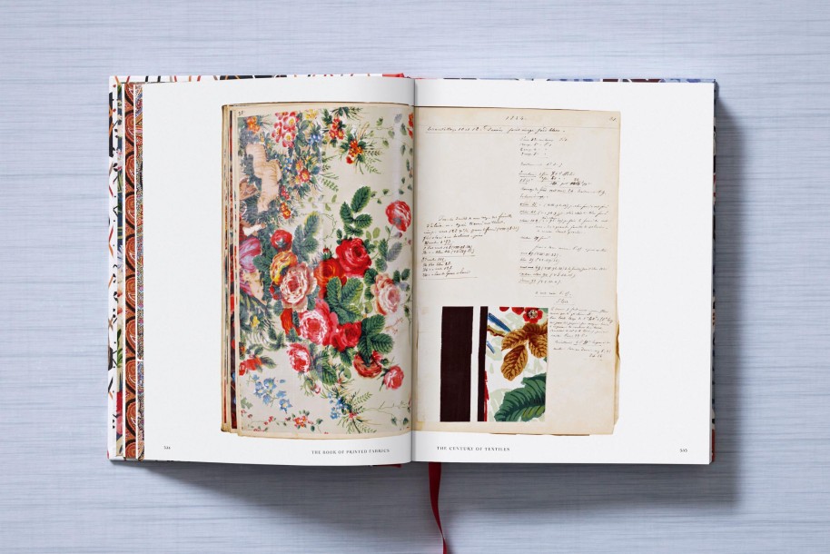 Textile History